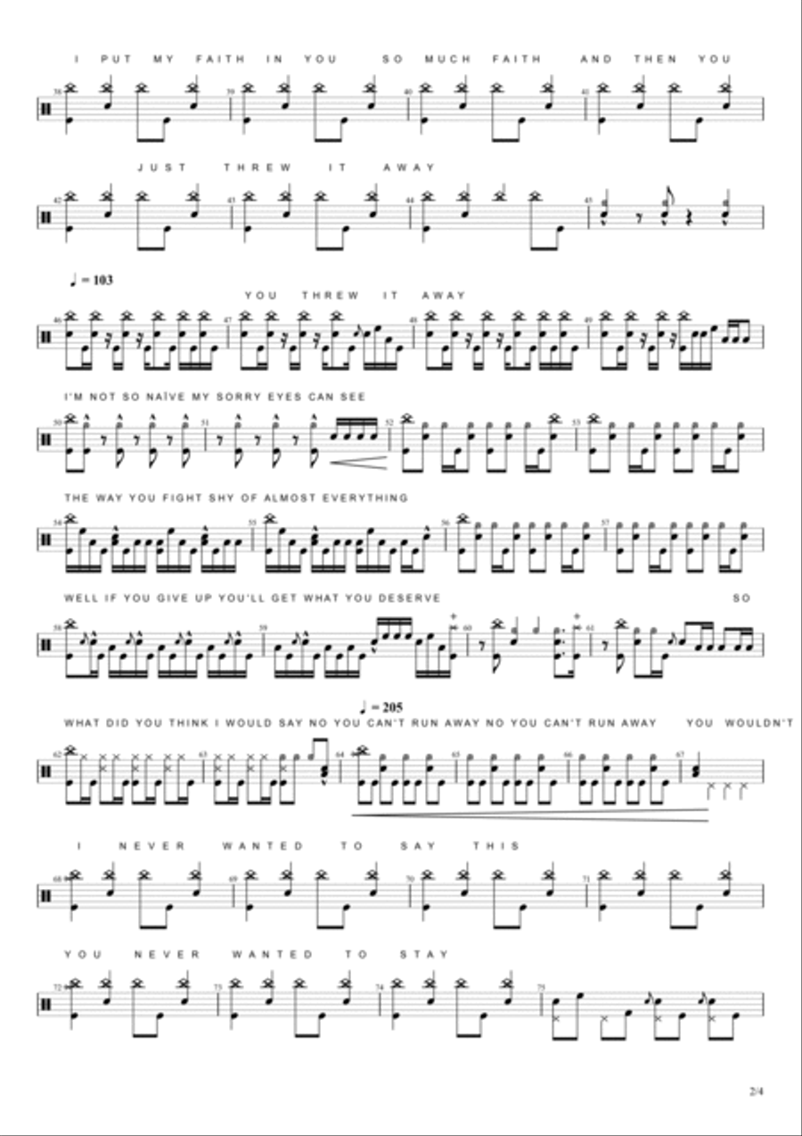 For A Pessimist I'm Pretty Optimistic Drum Set scores gallery preview page 2