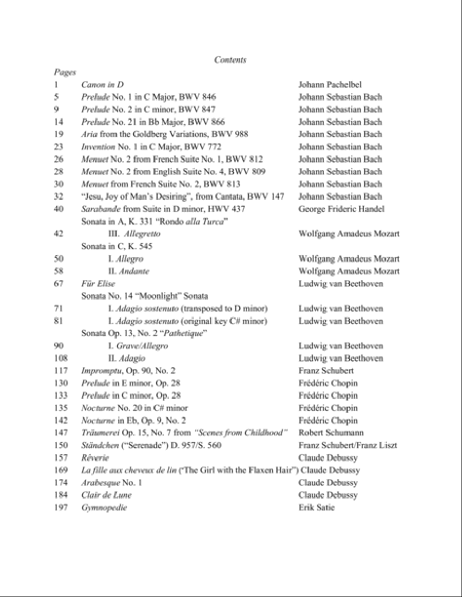 Greatest Hits of Classical Piano Piano Solo scores gallery preview page 2
