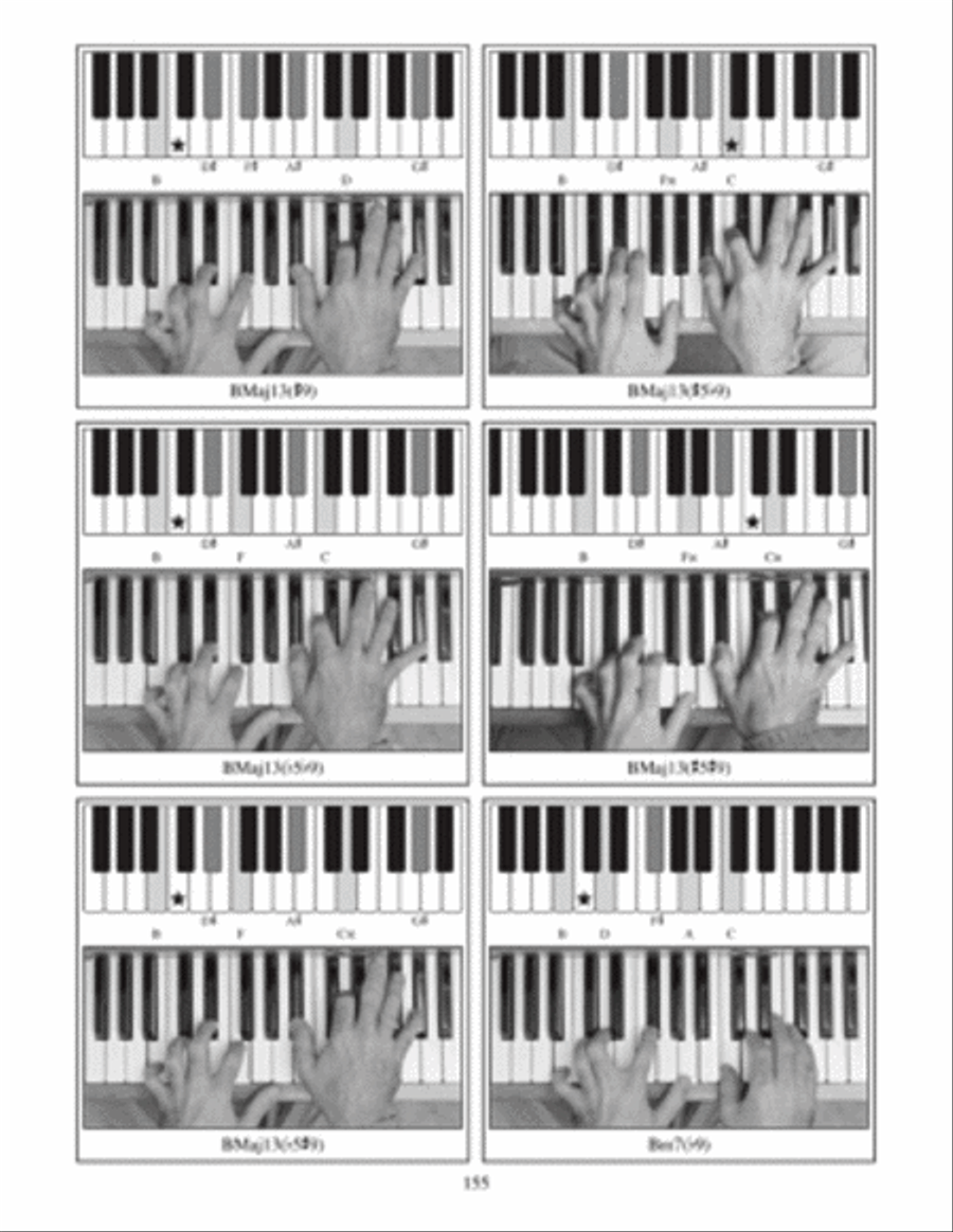 Complete Piano Photo Chords: French Edition