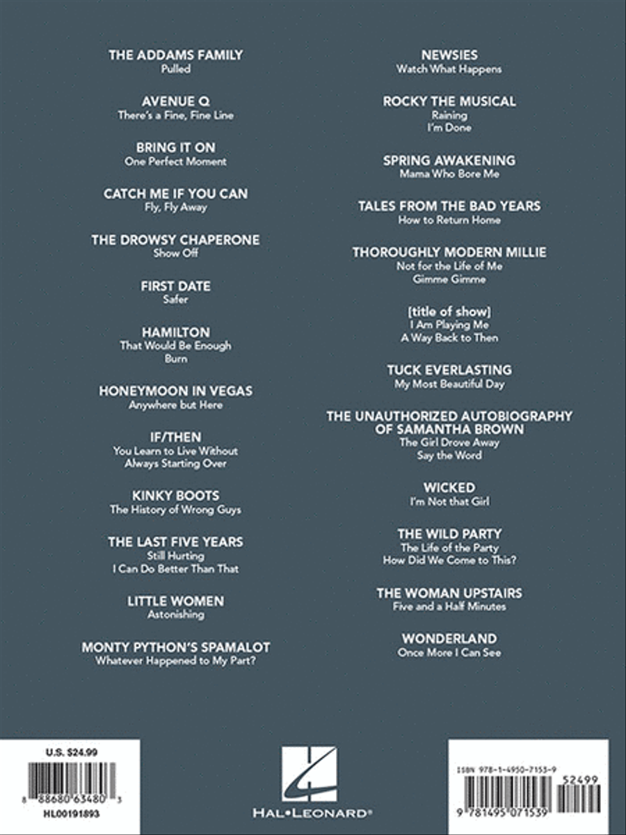 Contemporary Theatre Songs - Belter/Mezzo-Soprano Mezzo-Soprano Voice scores gallery preview page 7