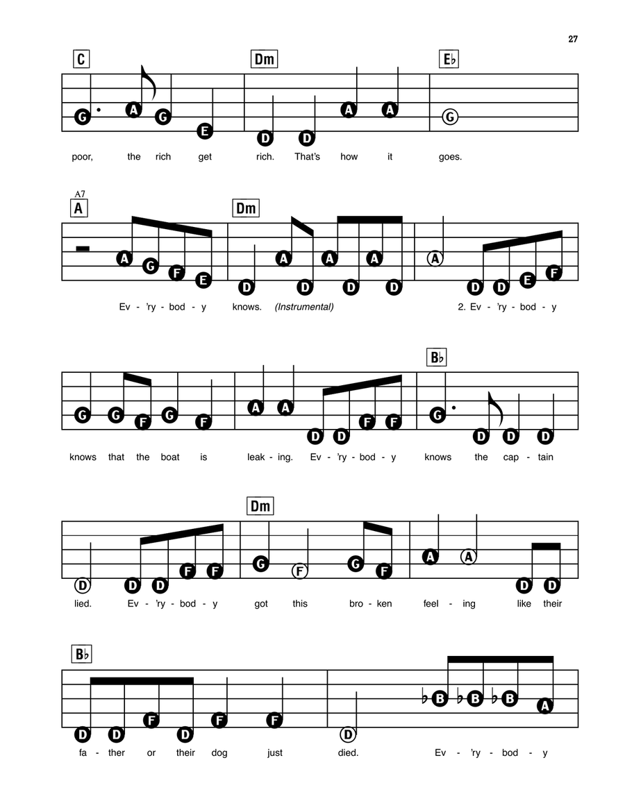 Everybody Knows Everybody Knows Electronic Keyboard scores gallery preview page 2