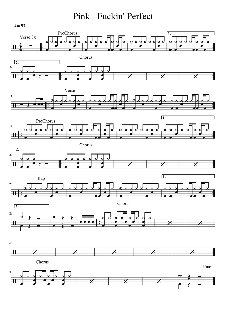 F***in' Perfect Drum Set scores gallery preview page 1