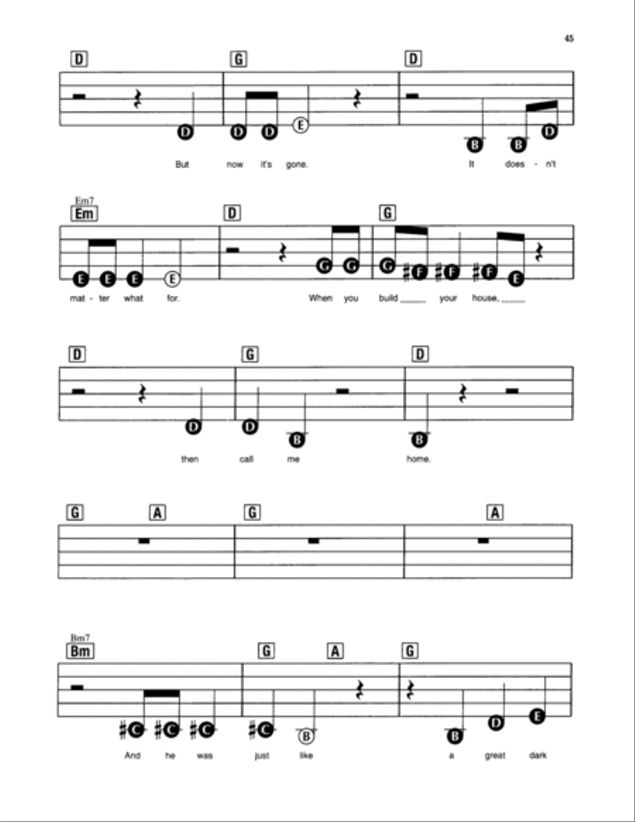 Sara Electronic Keyboard scores gallery preview page 2
