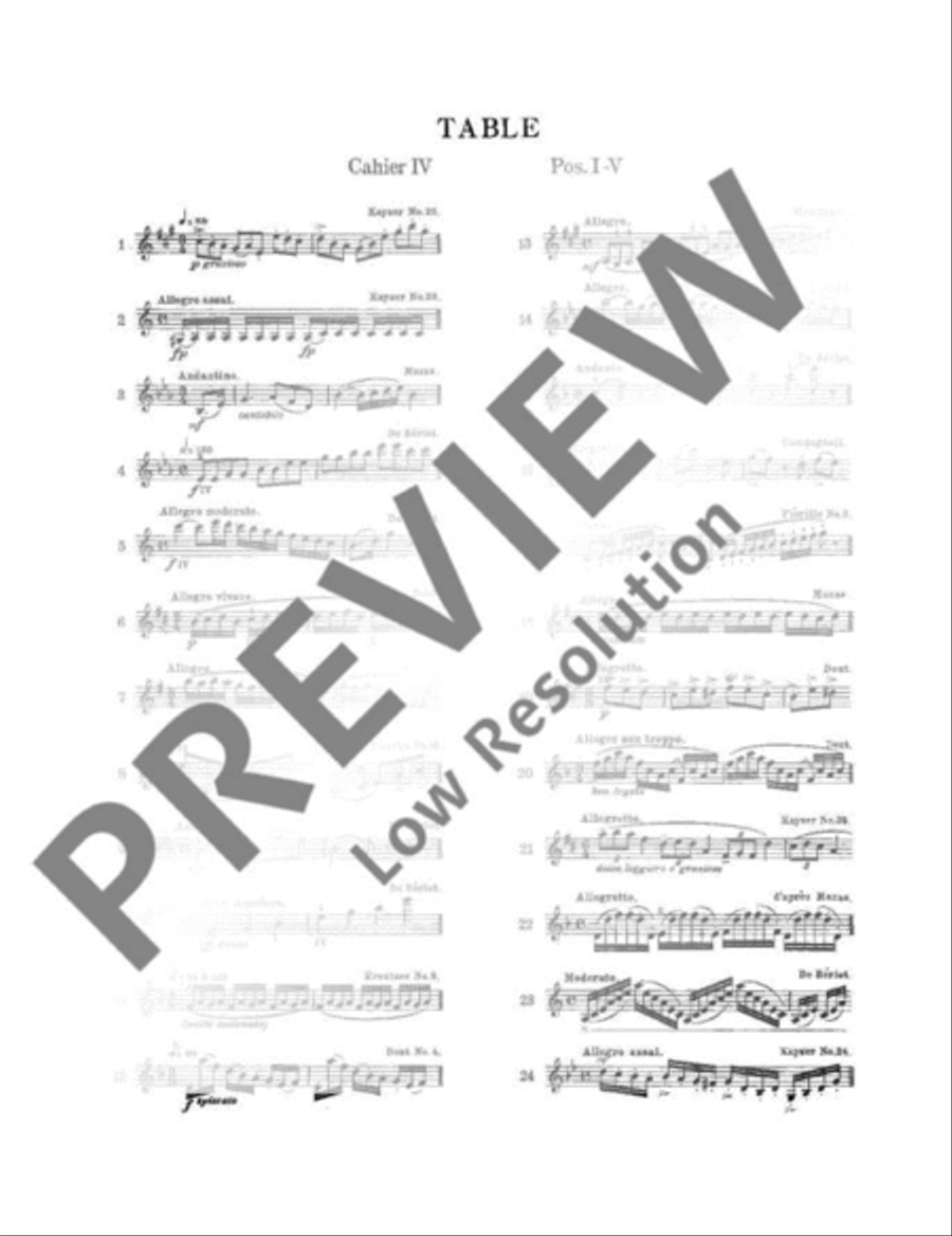 The Masters of the Violin Violin Solo scores gallery preview page 3