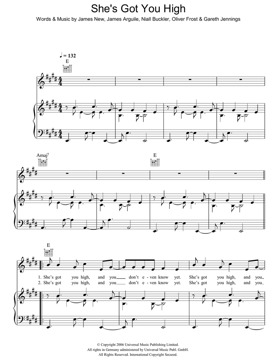 She's Got You High Piano, Vocal, Guitar scores gallery preview page 1