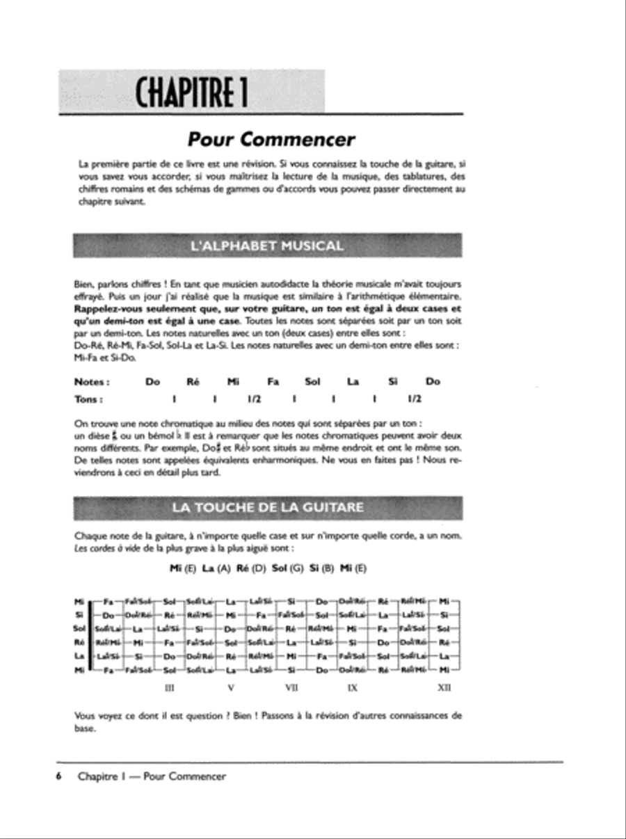 Blues Guitar Intermediaire image number null