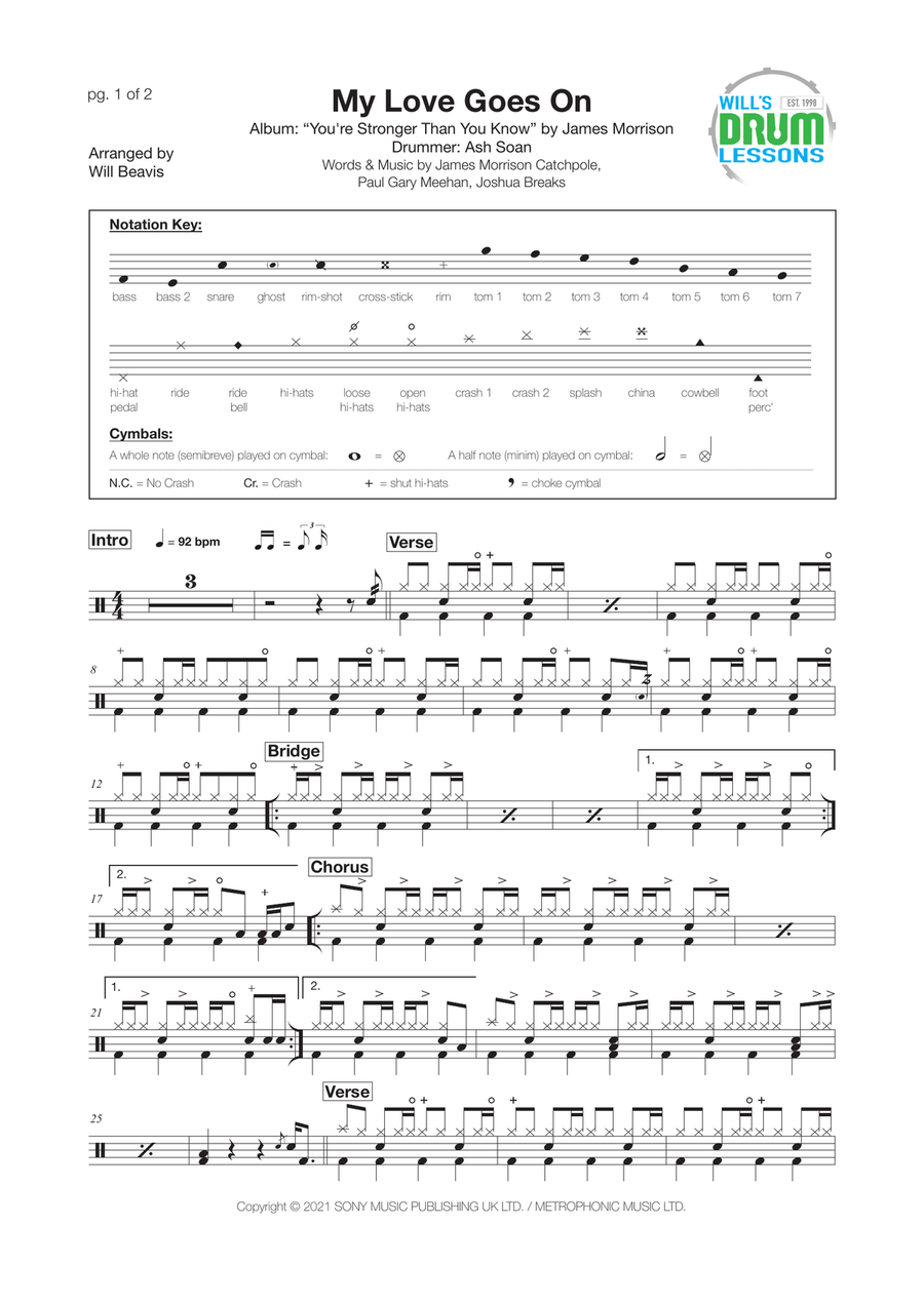 My Love Goes On Drum Set scores gallery preview page 1