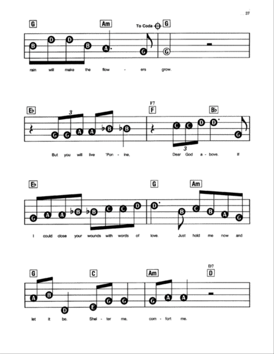 A Little Fall Of Rain (from Les Miserables) Electronic Keyboard scores gallery preview page 2
