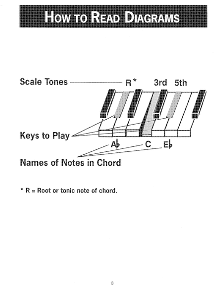 Easiest Piano Chord Book Easy Piano scores gallery preview page 4