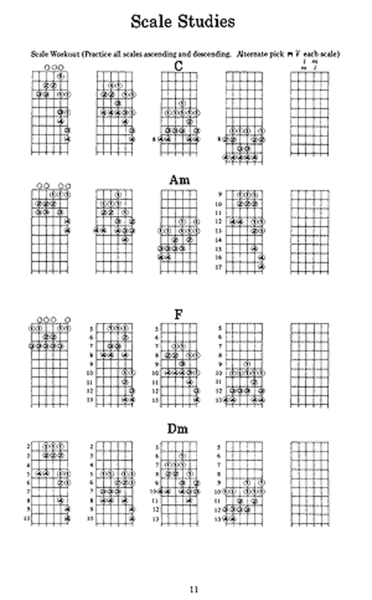 Guitar Daily Practice Handbook image number null