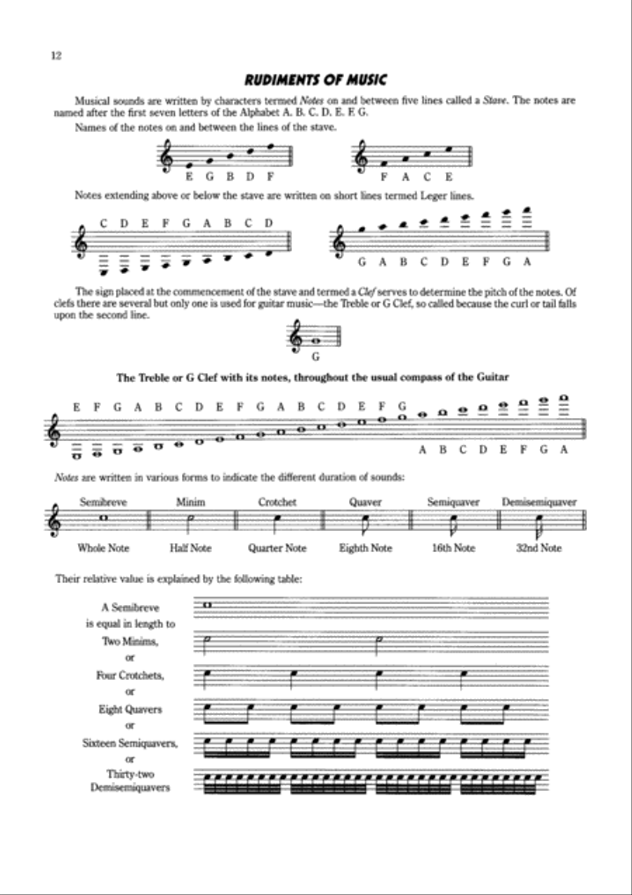 Bert Weedon's Play in a Day Guitar Solo scores gallery preview page 14