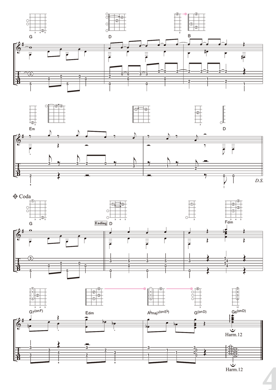 Rudolph The Red-nosed Reindeer Acoustic Guitar scores gallery preview page 4