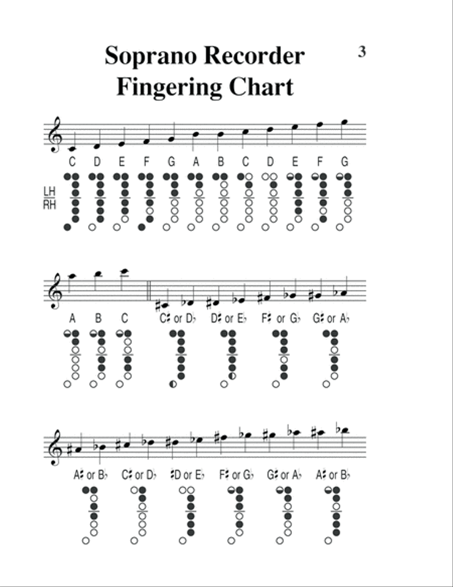 Recorder Tunes Made Easy, Big Note/Large Print Edition Recorder scores gallery preview page 4