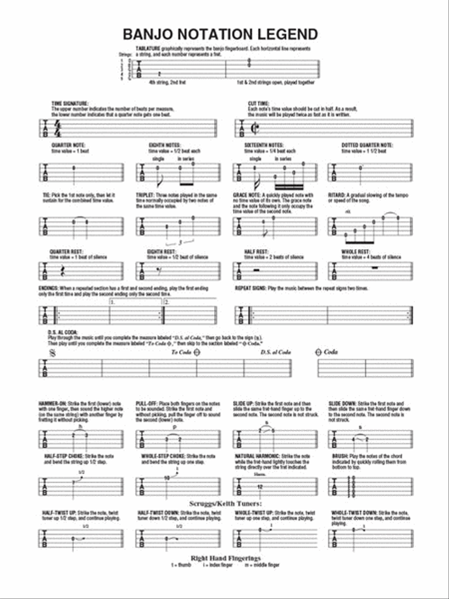 Bob Dylan for Clawhammer Banjo