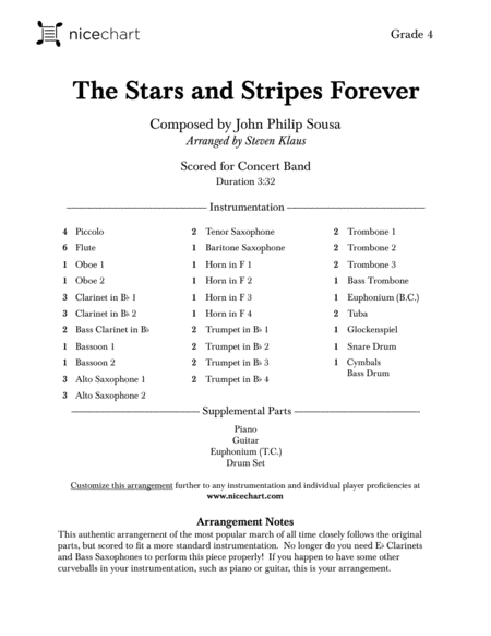 The Stars and Stripes Forever (Score & Parts) image number null