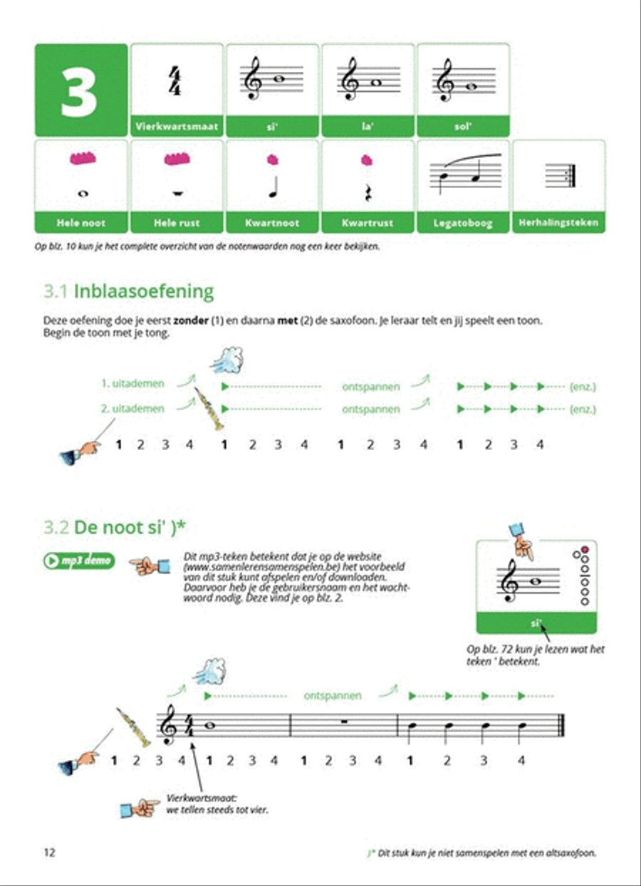 Samen Leren Samenspelen Vlaams Deel 1 Soprano Saxophone scores gallery preview page 5