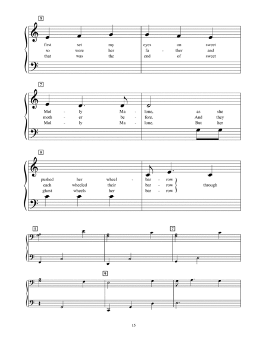 Molly Malone (Cockles & Mussels) Piano scores gallery preview page 2