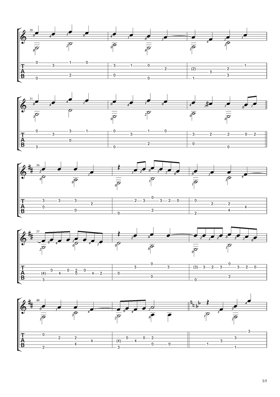 Uptown Girl Guitar Tablature scores gallery preview page 3