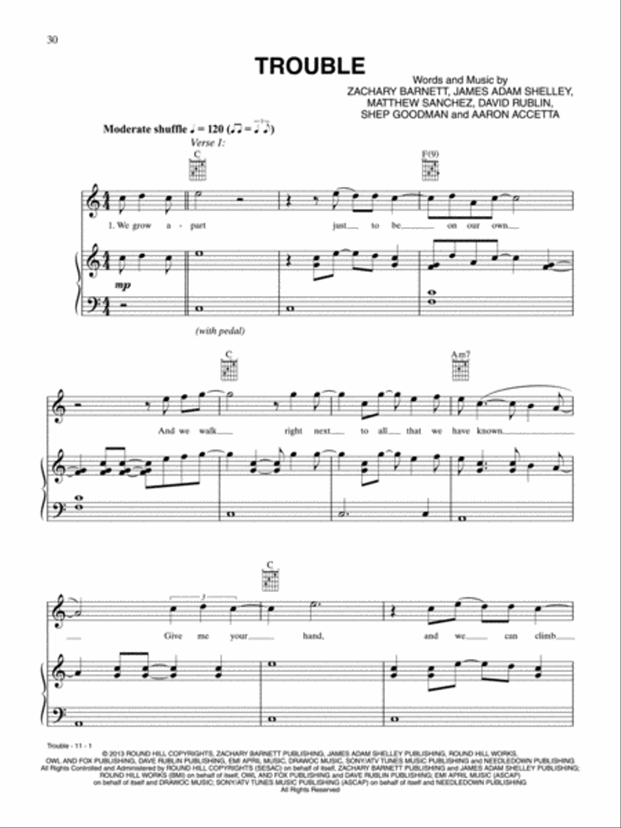 Trouble Piano, Vocal, Guitar scores gallery preview page 1