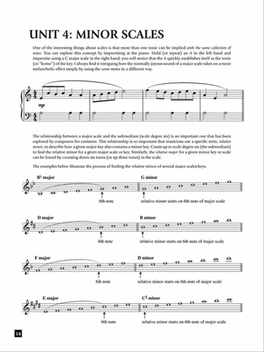 Crash Course in Scales Piano Method scores gallery preview page 5