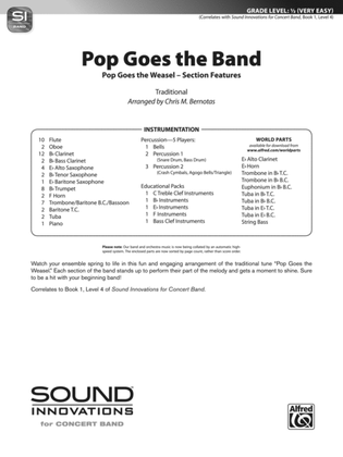 Pop Goes the Band: Score