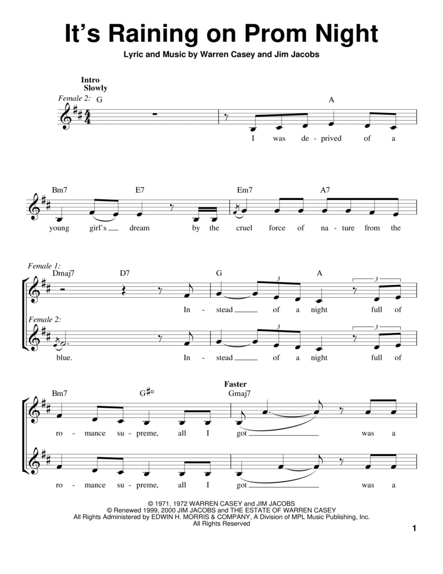It's Raining On Prom Night Voice scores gallery preview page 1