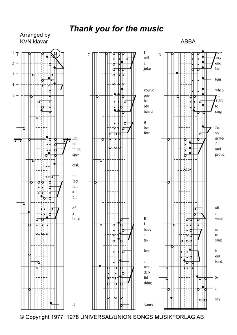 Thank You For The Music Voice scores gallery preview page 1