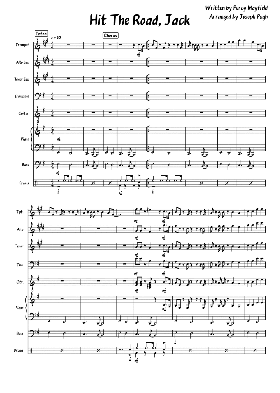 Hit The Road Jack Large Ensemble scores gallery preview page 1