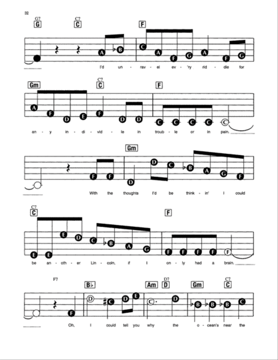 If I Only Had A Brain (from The Wizard Of Oz) Electronic Keyboard scores gallery preview page 2
