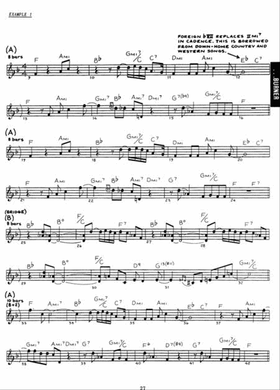 Inside The Score (Book & online audio) Concert Band scores gallery preview page 3
