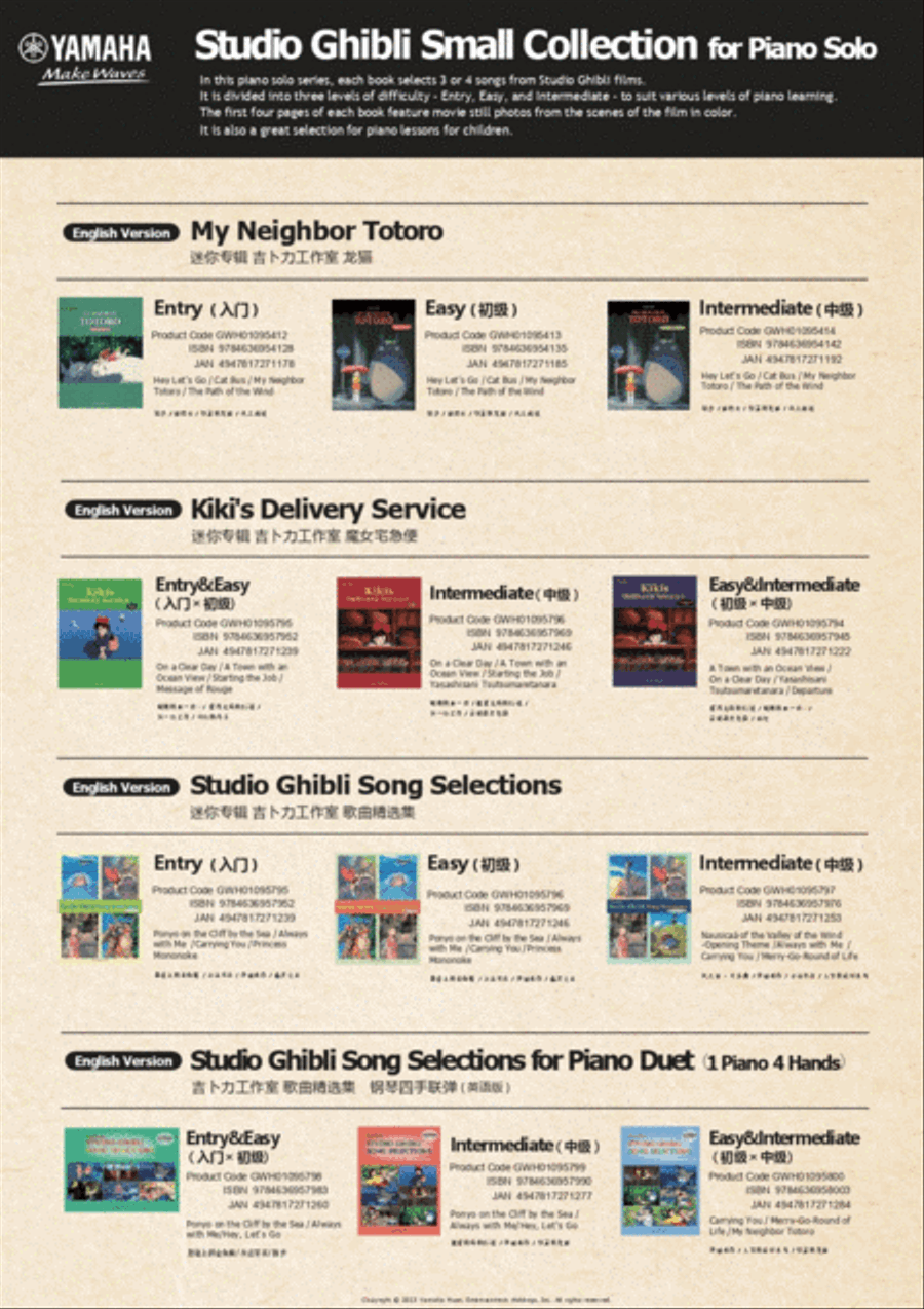 Spirited Away - Easy-Intermediate Level Piano Solo Piano Solo scores gallery preview page 3