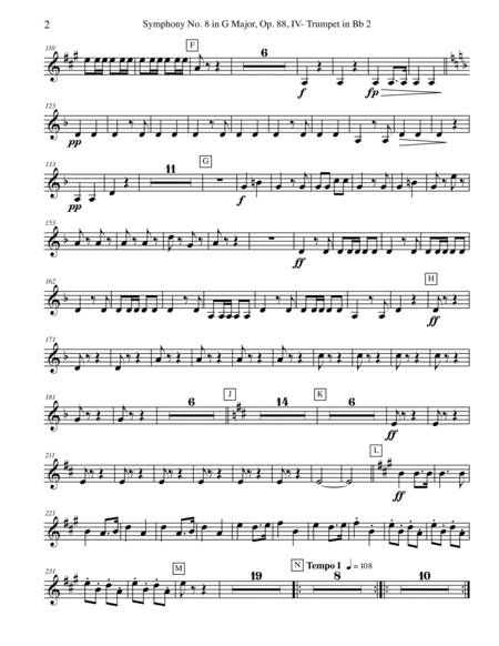 Dvorak Symphony No. 8, Movement IV - Trumpet in Bb 2 (Transposed Part), Op. 88