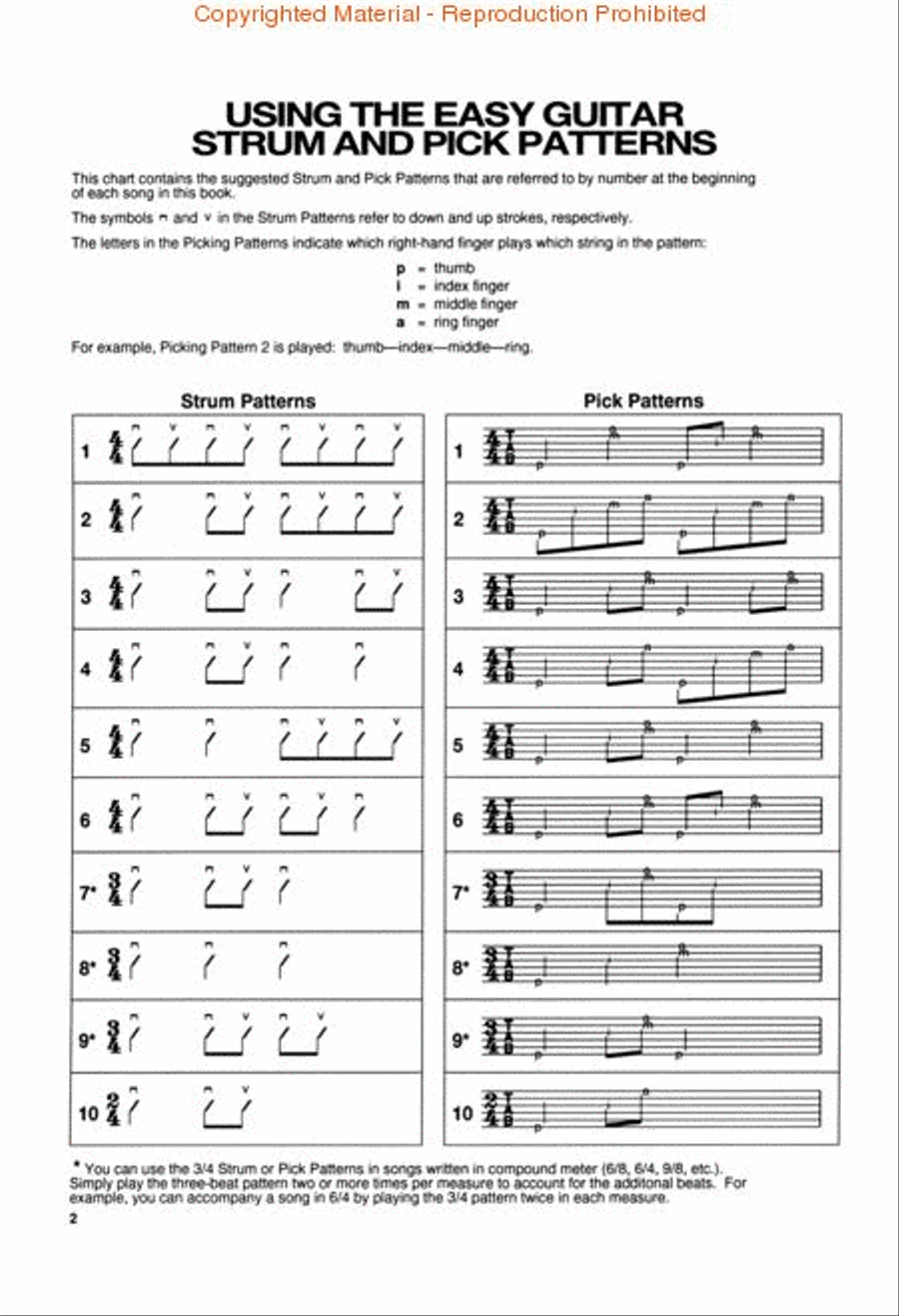 Eric Clapton's Best Electric Guitar scores gallery preview page 2