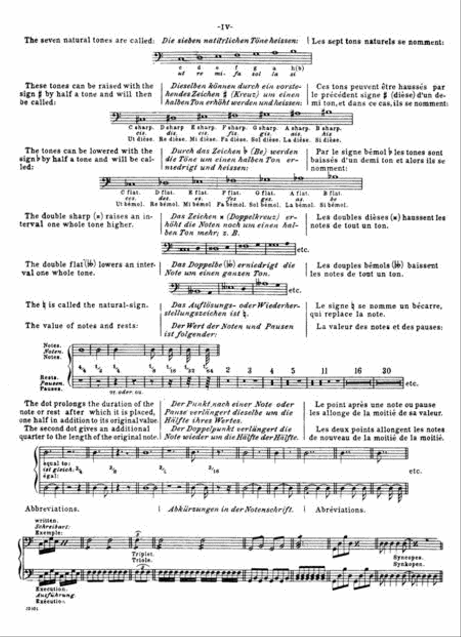 Violoncello Method