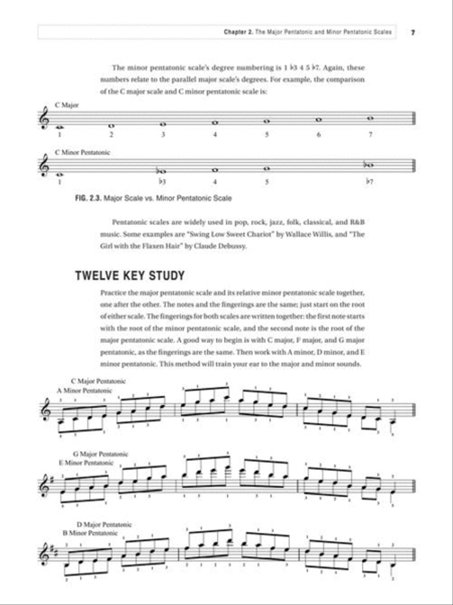 A Modern Method for Piano Scales Piano Method scores gallery preview page 10