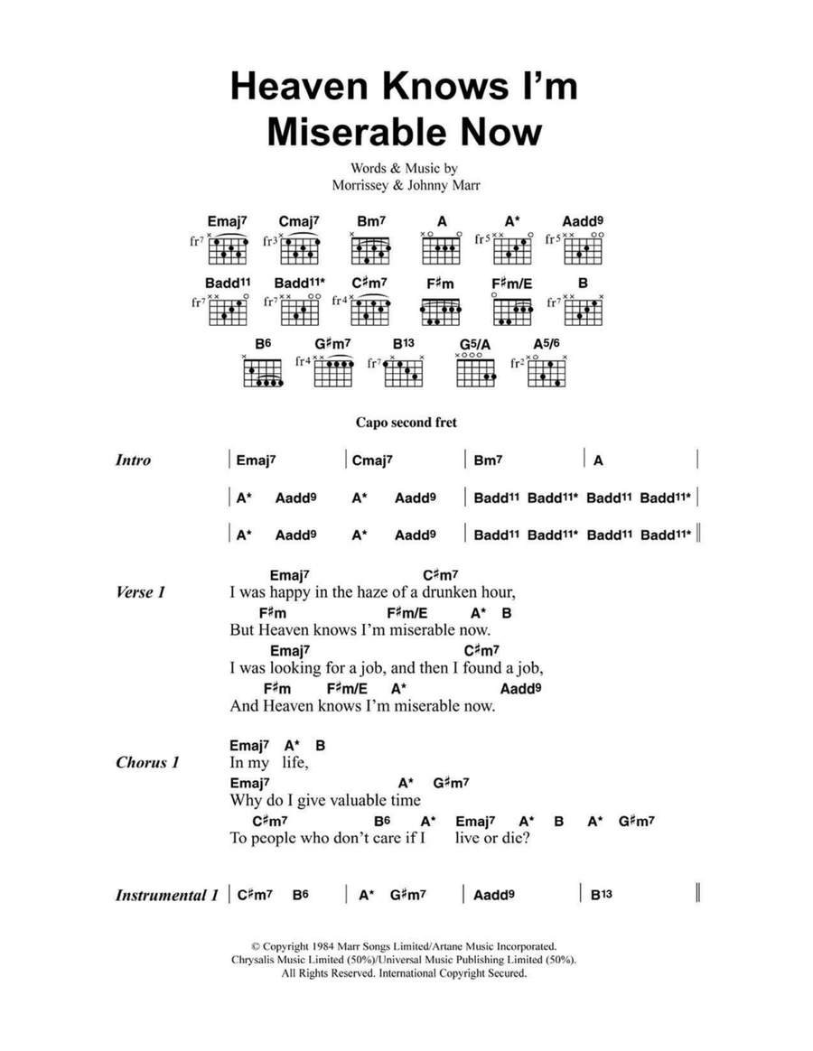 Heaven Knows I'm Miserable Now Easy Guitar scores gallery preview page 1