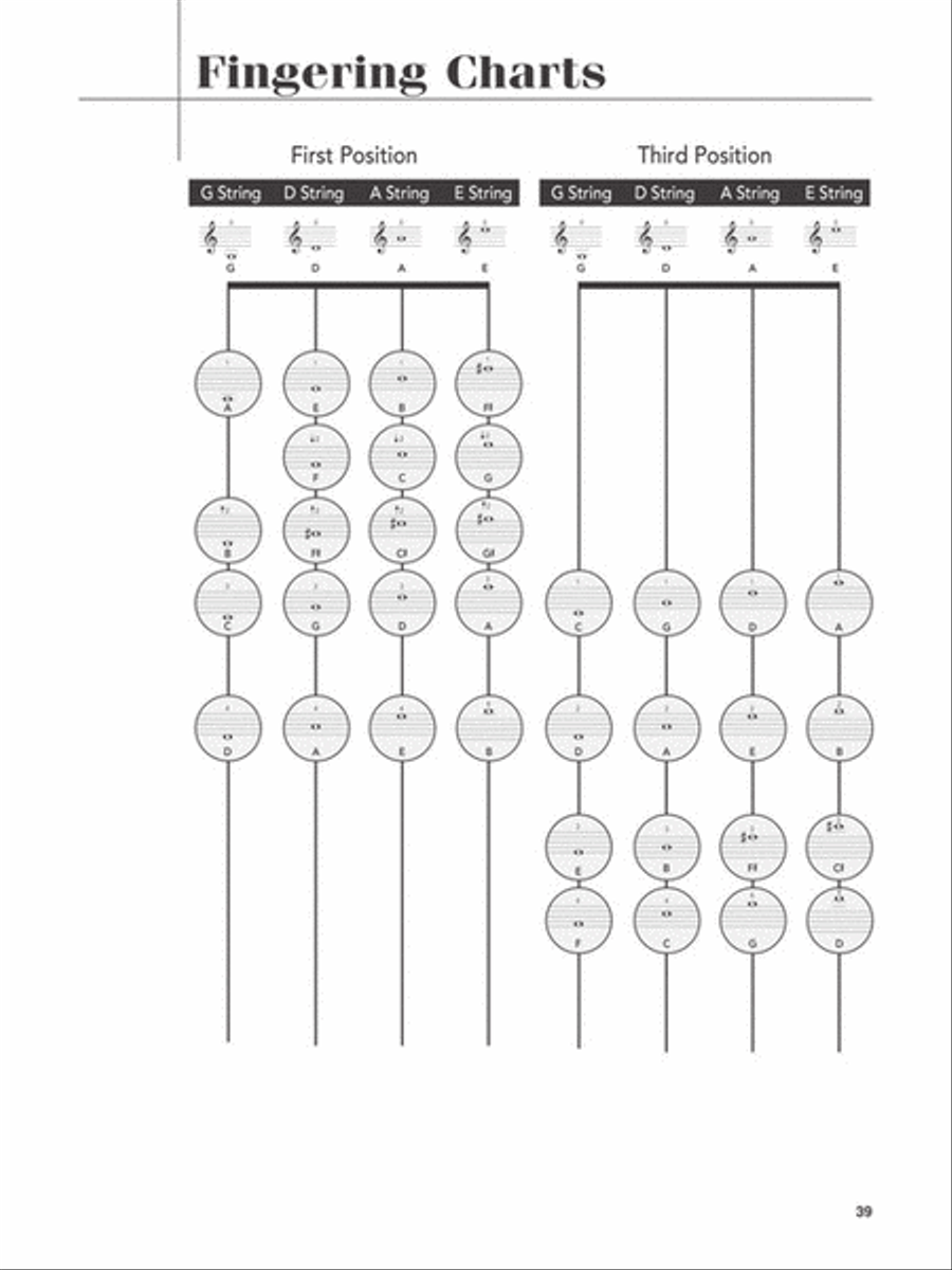 Play Violin Today! - Level 2 Violin Solo scores gallery preview page 5
