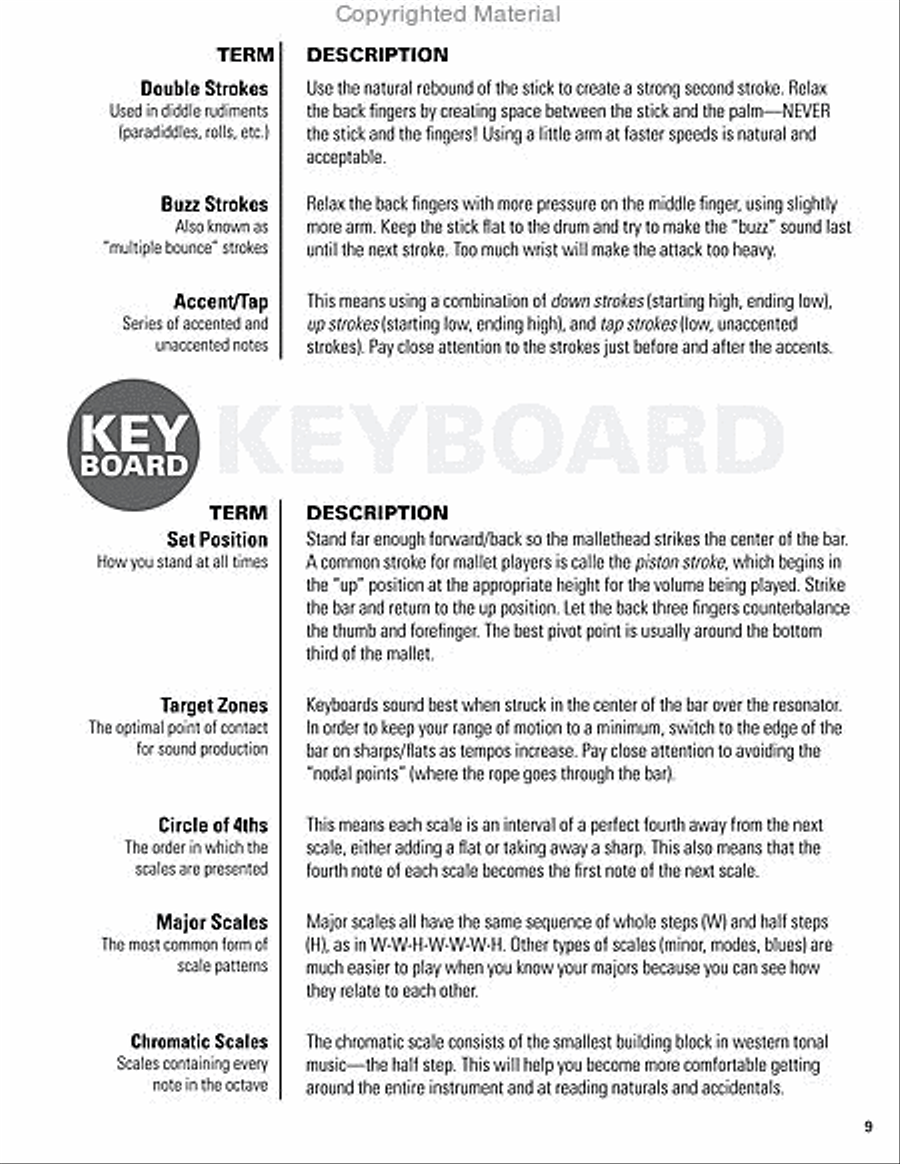 Five Minute Drill Percussion scores gallery preview page 10