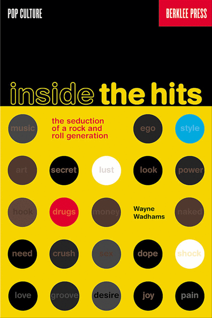 Inside the Hits School and Community scores gallery preview page 1