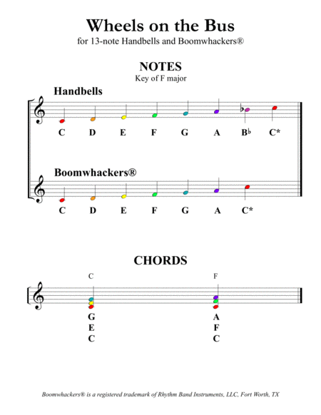 “Wheels on the Bus” for 13-note Bells and Boomwhackers® (with Color Coded Notes) image number null