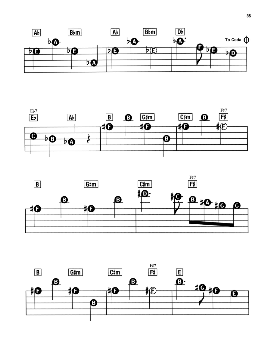 Jeopardy Theme Electronic Keyboard scores gallery preview page 2