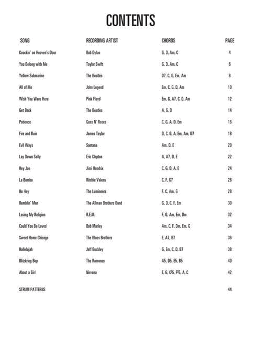 More Easy Pop Rhythms – Third Edition Electric Guitar scores gallery preview page 4