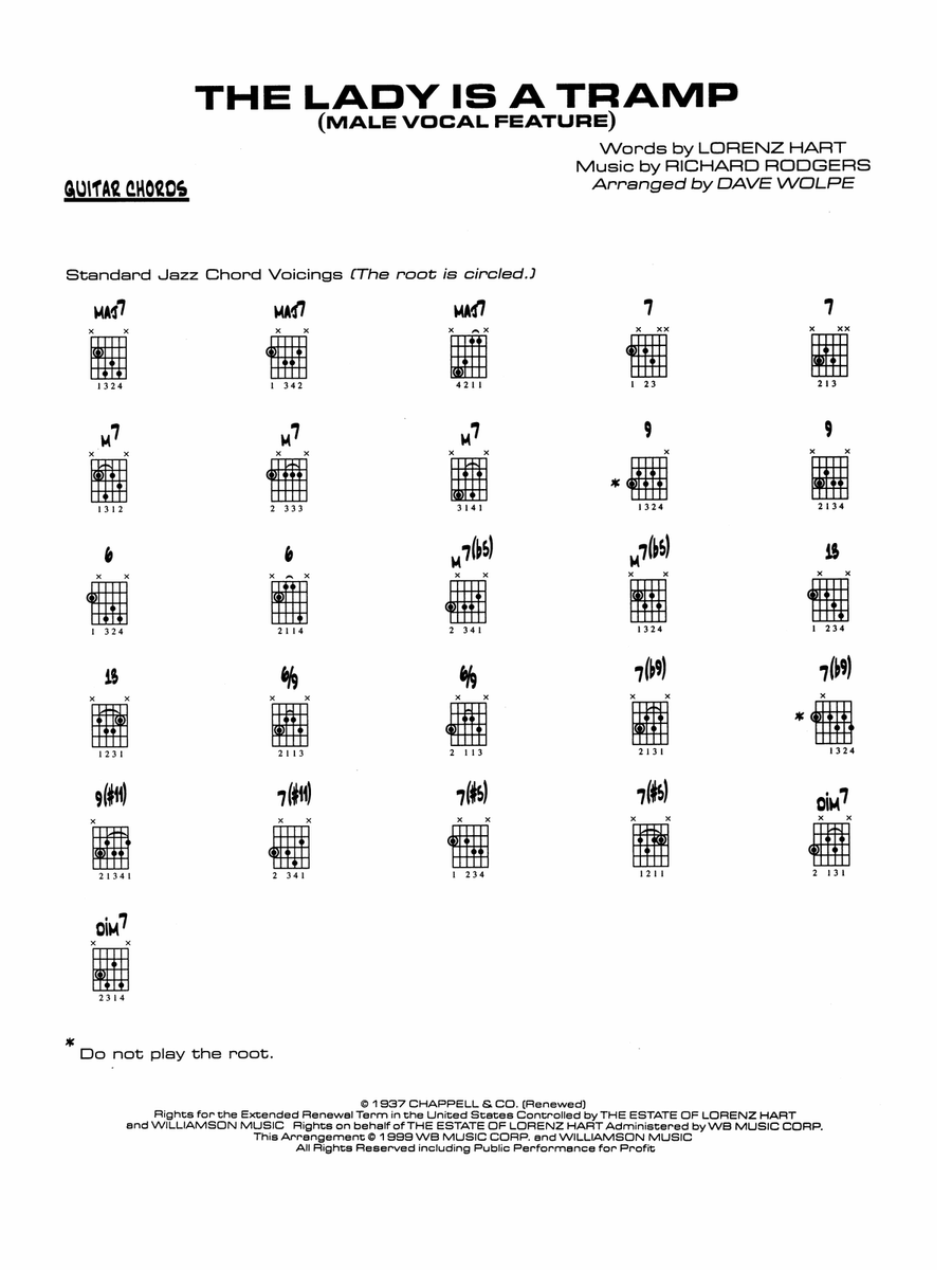 The Lady Is a Tramp: Guitar Chords