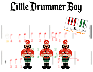 Book cover for Little Drummer Boy - Pre-staff Finger Numbers on Black + White Keys