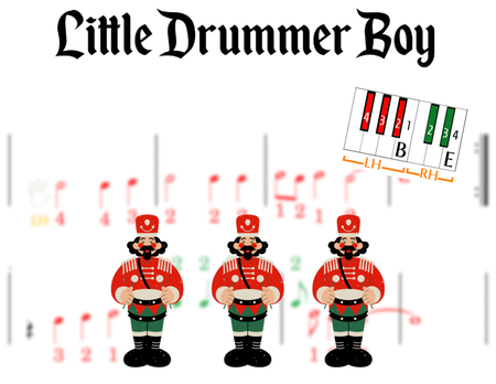 Little Drummer Boy - Pre-staff Finger Numbers on Black + White Keys