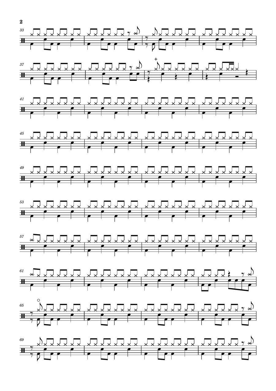 It's My Life It's My Life Drum Set scores gallery preview page 2