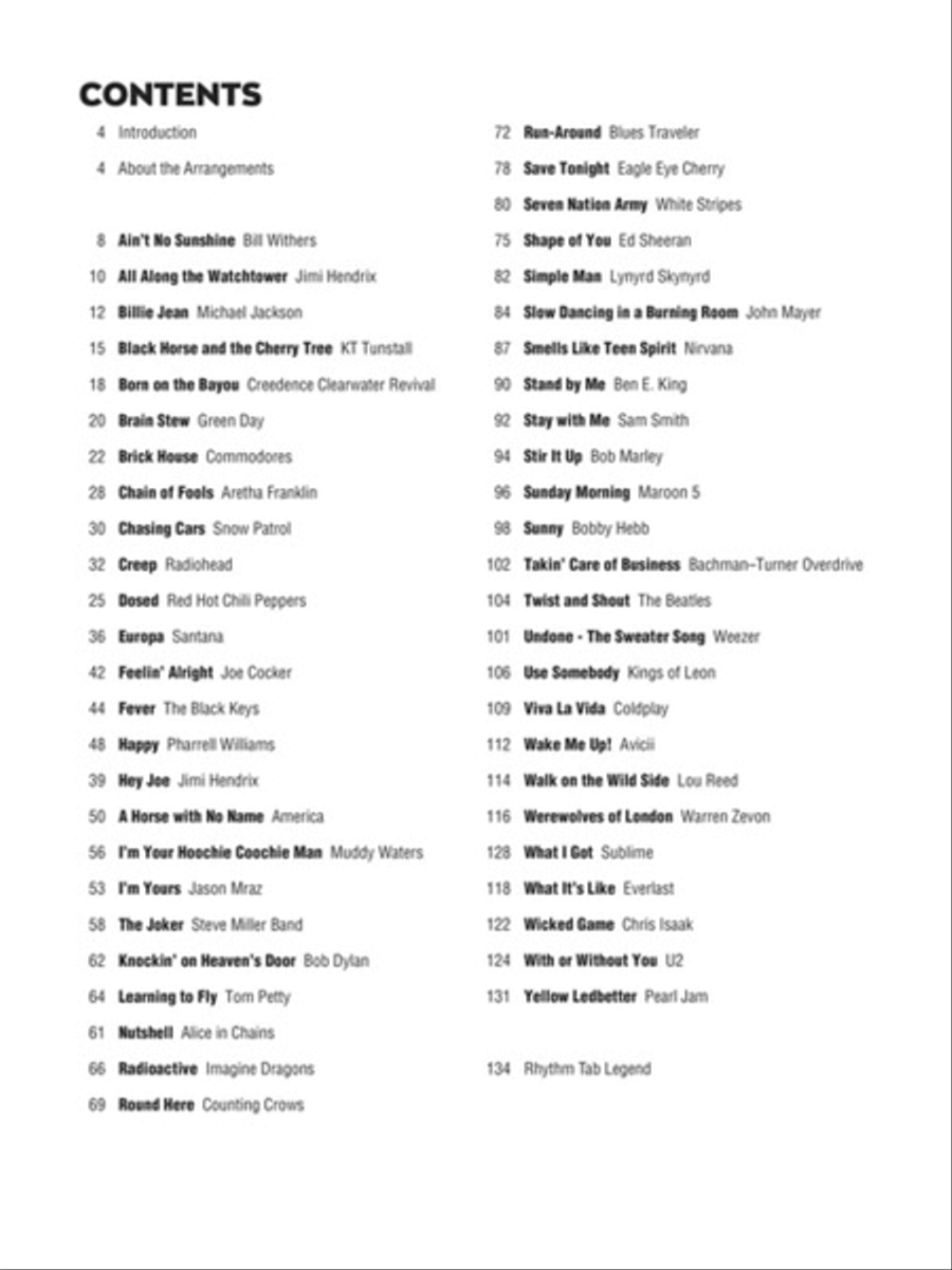 Looper Pedal Songbook Guitar Tablature scores gallery preview page 2