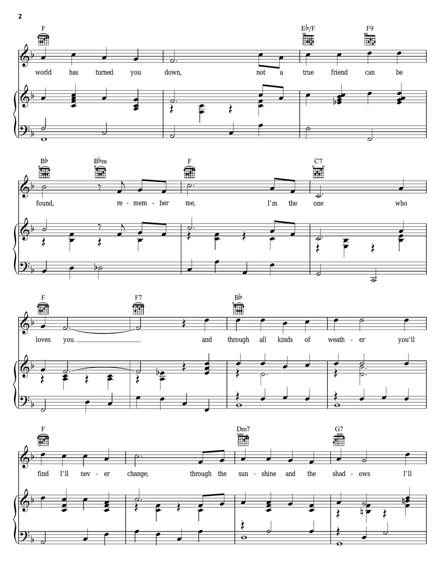 (Remember Me) I'm The One Who Loves You Piano, Vocal, Guitar scores gallery preview page 2