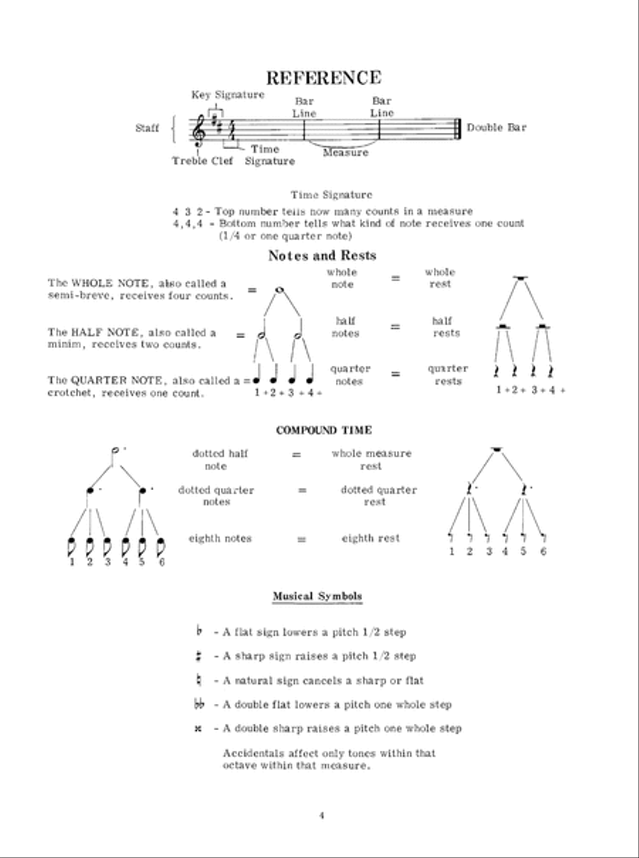 The Flutist's Companion Flute scores gallery preview page 5
