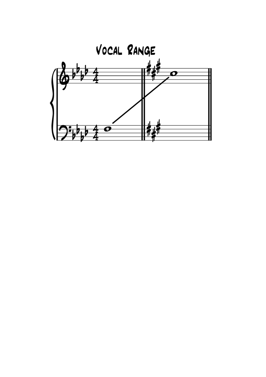 Maybe This Time Jazz Ensemble scores gallery preview page 4